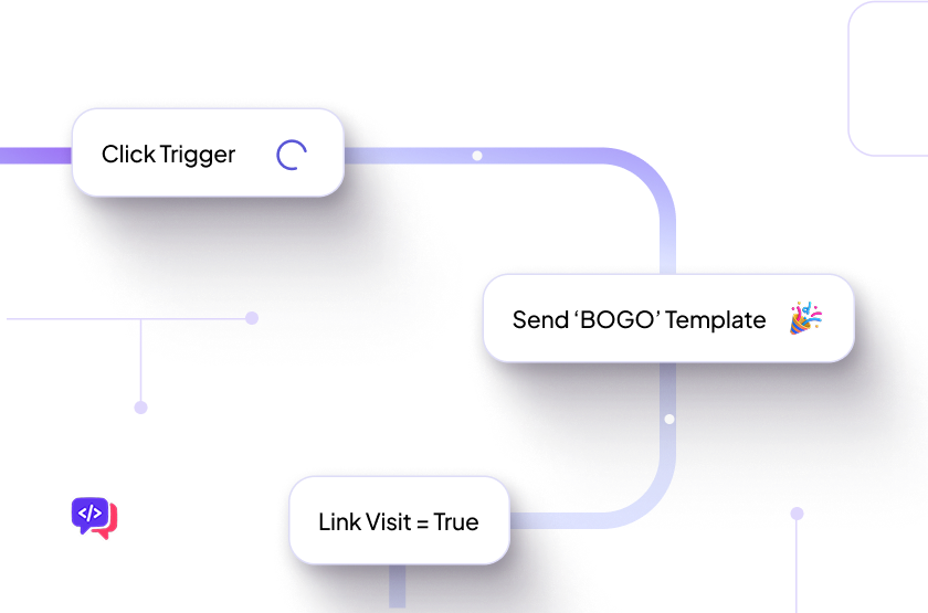 Convert more and work less with automated campaigns